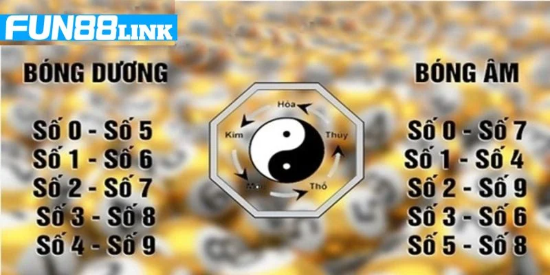 Cơ hội thắng lớn khi bet thủ biết các soi cầu bóng âm dương xổ số