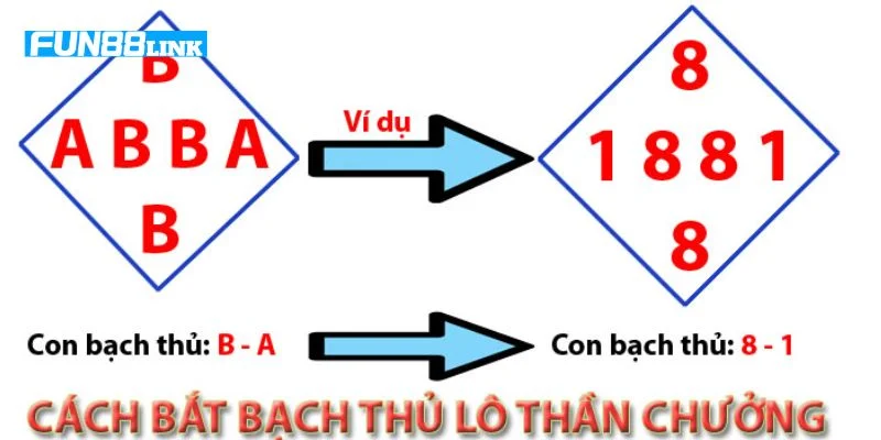 Cầu miền Bắc hôm nay theo hình quả trám đòi hỏi sự quan sát kỹ lưỡng và sự kiên nhẫn.
