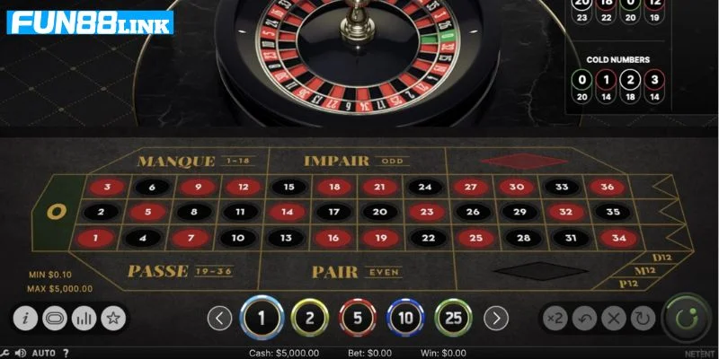 Các chiến thuật cược game Roulette Fun88 khôn ngoan giúp gia tăng tỷ lệ thắng